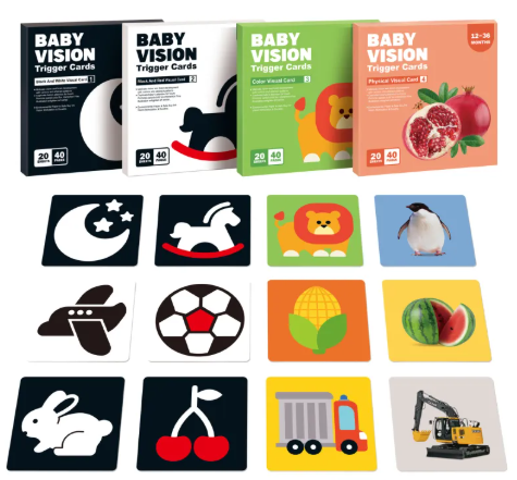 Early Education Visual Card