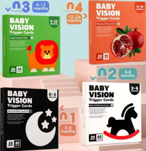 Early Education Visual Card